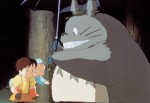 宮崎駿監督作品