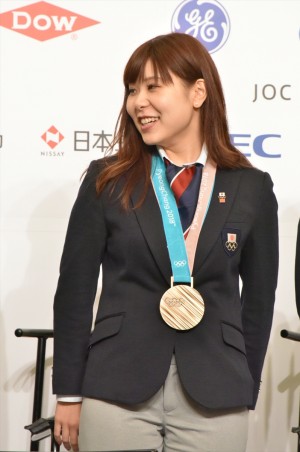 吉田夕梨花