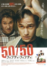 50/50 フィフティ・フィフティ