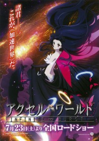 アクセル・ワールド INFINITE∞BURST