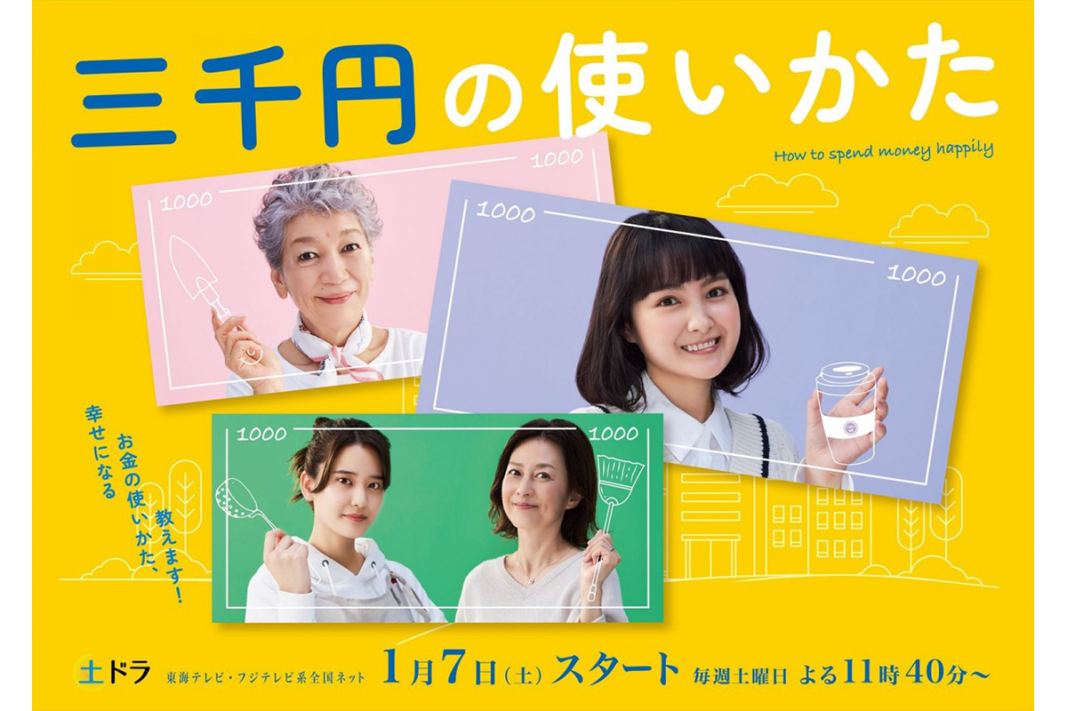 三千円の使いかた