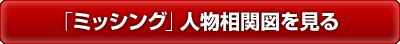 「ミッシング」人物相関図を見る