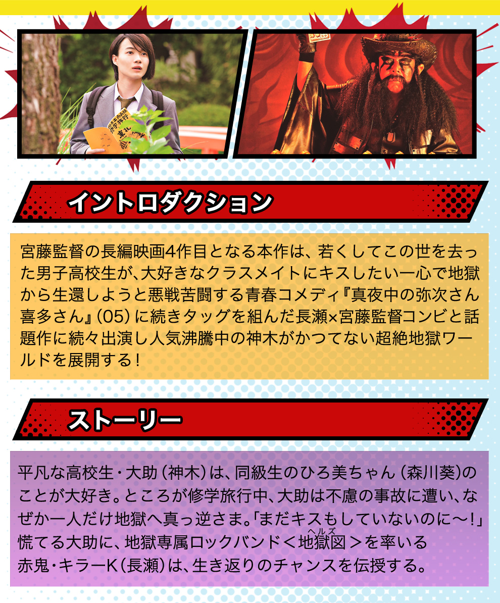 Introduction イントロダクション、ストーリー