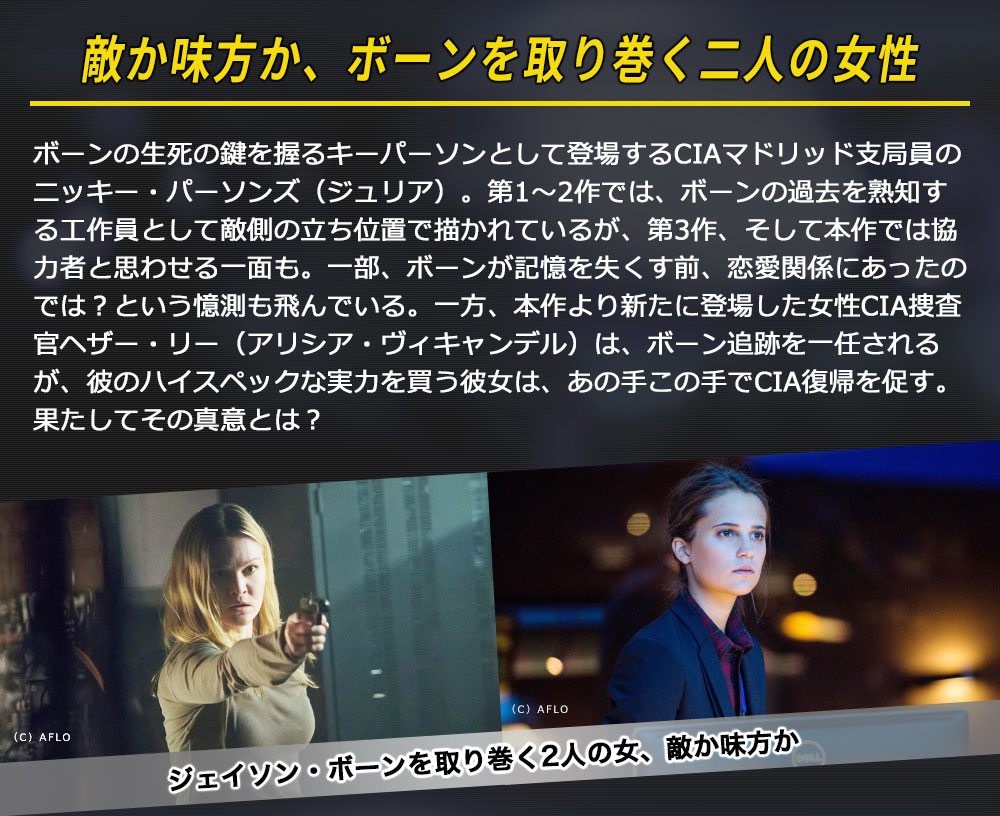 ジェイソン・ボーン