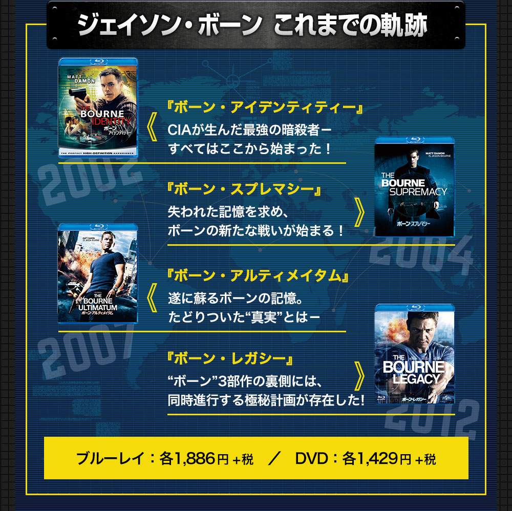 ジェイソン・ボーン