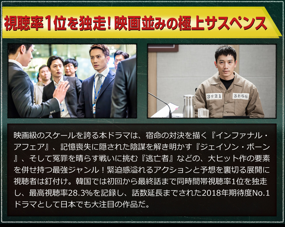 視聴率1位を独走！映画並みの極上サスペンス