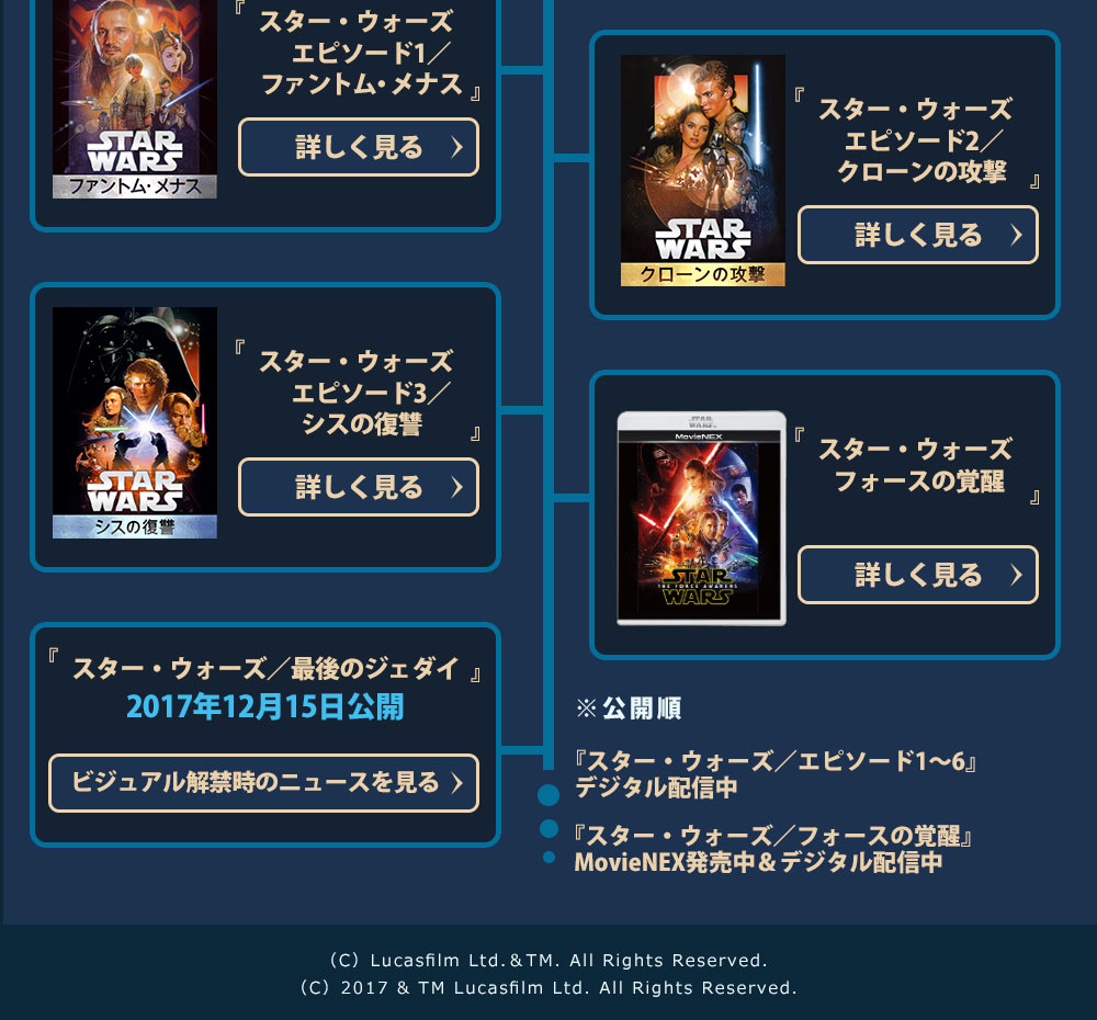 ローグ・ワン／スター・ウォーズ・ストーリー