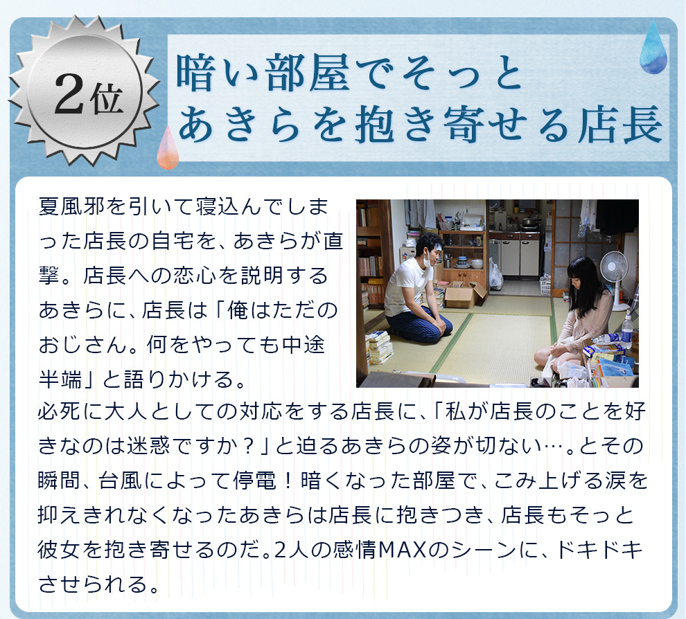 第2位　暗い部屋でそっとあきらを抱き寄せる店長