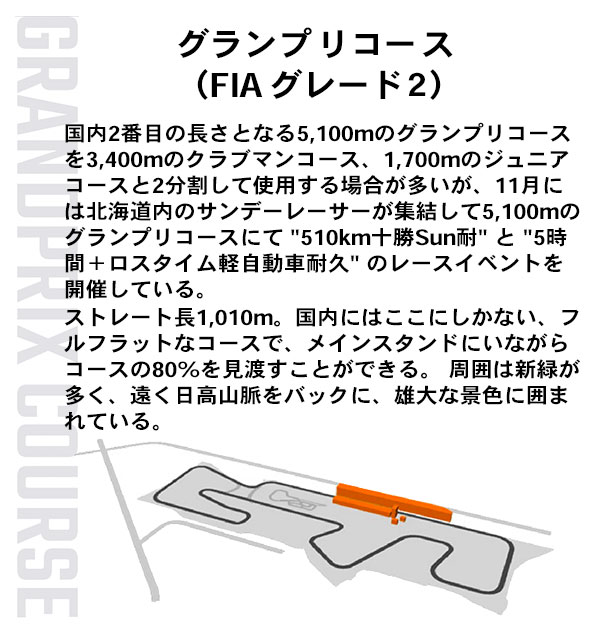 グランプリコース