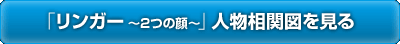 「リンガー〜2つの顔〜」人物相関図を見る