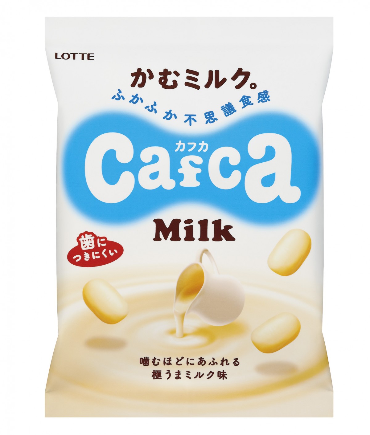 トレンド