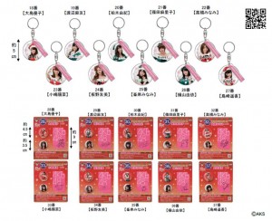 ハズレなしの「一番くじ　AKB48～クリスマスプレゼント～」は、2012年12月中旬からスタート！