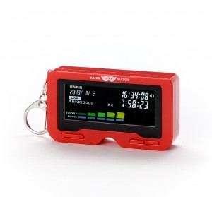 今の運気を8段階のインジケータで表示