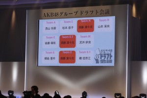 「AKB48グループ ドラフト会議」イベントの模様