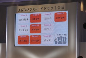 「AKB48グループ ドラフト会議」イベントの模様
