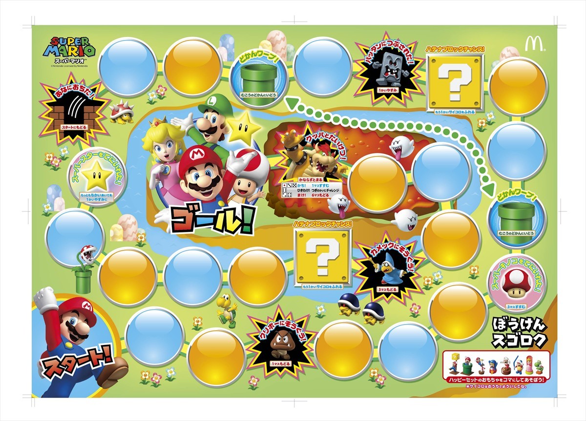 スーパーマリオ
