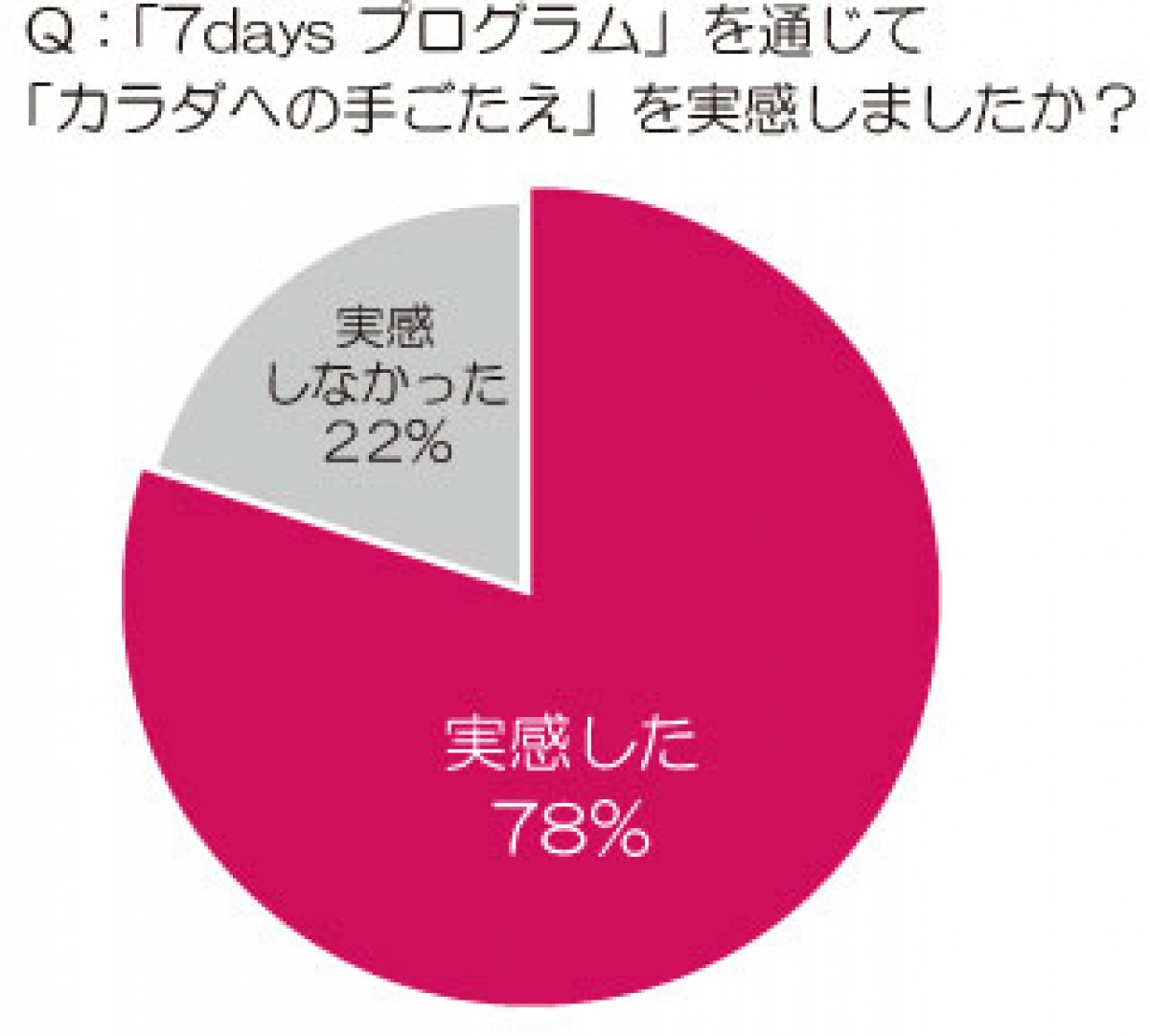 「2014ミス・ユニバース・ジャパン」も実践！美女になるための『水の飲み方』5選