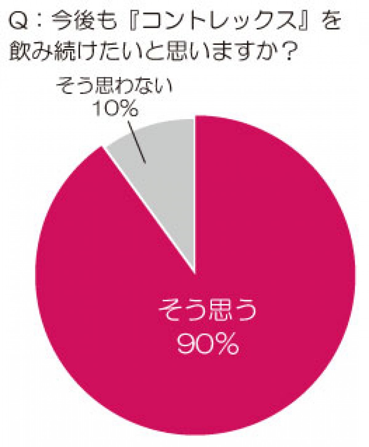 「2014ミス・ユニバース・ジャパン」も実践！美女になるための『水の飲み方』5選