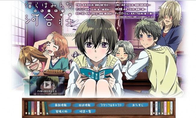 フォト特集 ジョジョ ハイキュー 蟲師 14年春アニメ 14年3月28日 写真 アニメ 特集 クランクイン