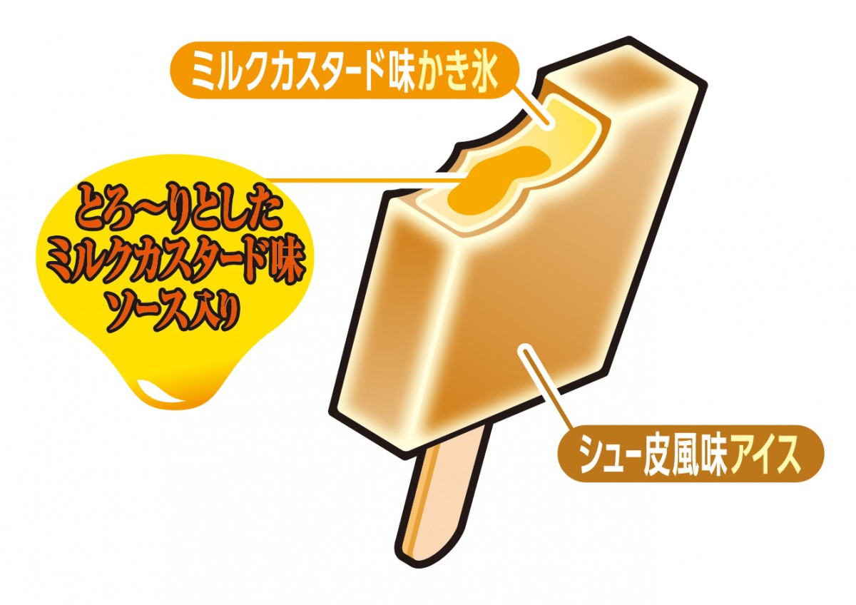 ガリガリ君、ナポリタンに続く新作登場！今度は「ミルクたっぷりとろりんシュー味」