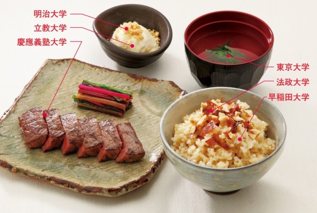 「大学は美味しい!!」フェア　東京六大学コラボ定食（1680円）