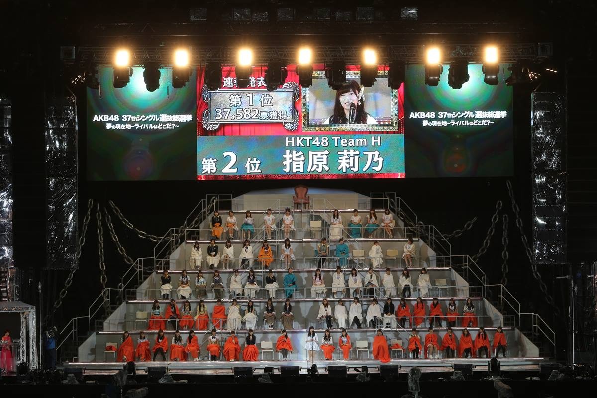 AKB48「37thシングル選抜総選挙　夢の現在地～ライバルはどこだ？～」イベントフォト集