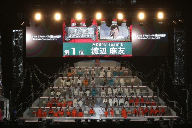 AKB48　37thシングル選抜総選挙20140607