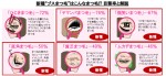 ブスまつ毛図鑑『♯まつ育アカデミー』