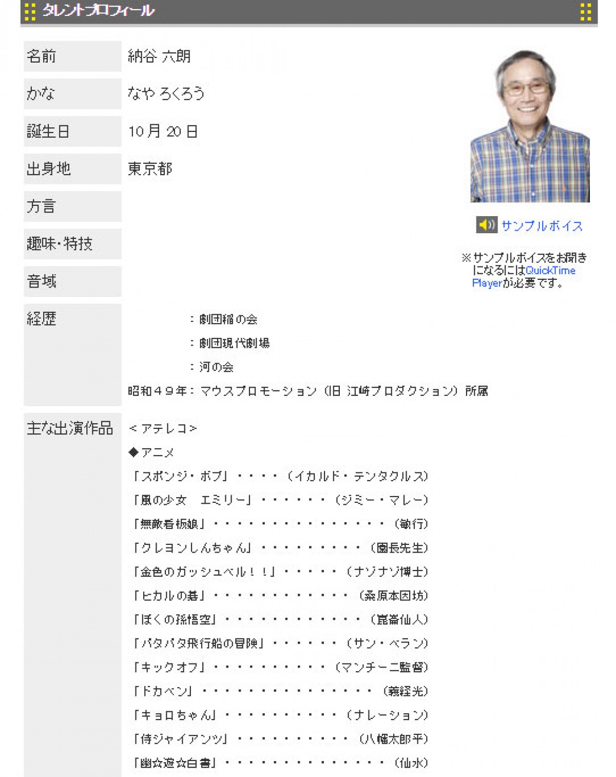 声優・納谷六朗氏が死去 代表作に『クレヨンしんちゃん』『聖闘士星矢』