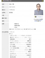 声優・納谷六朗氏が死去　中田譲治、一条和矢、山口勝平が哀悼コメント