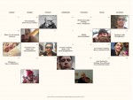 ジェームズ・フランコの自撮りカレンダー（2月）
