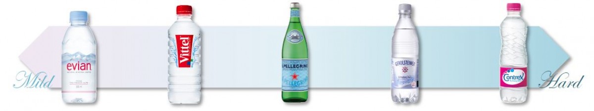 美意識が高い人は“硬水”を飲んでいる!?　 喉の渇き以外のプラスアルファに注目 