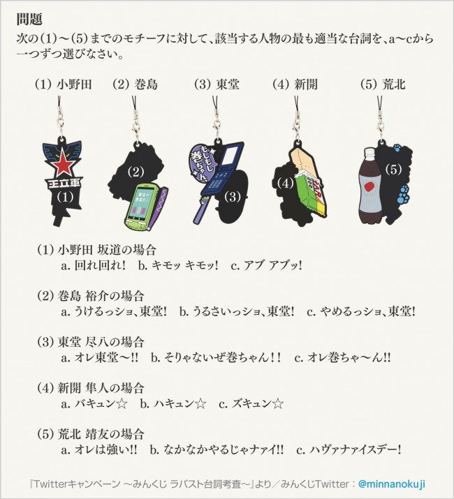 弱ペダ みんなのくじ発売決定 坂道 真波 巻島 東堂ら デフォ顔クッションに 14年12月2日 写真 ゲーム アニメ ニュース クランクイン