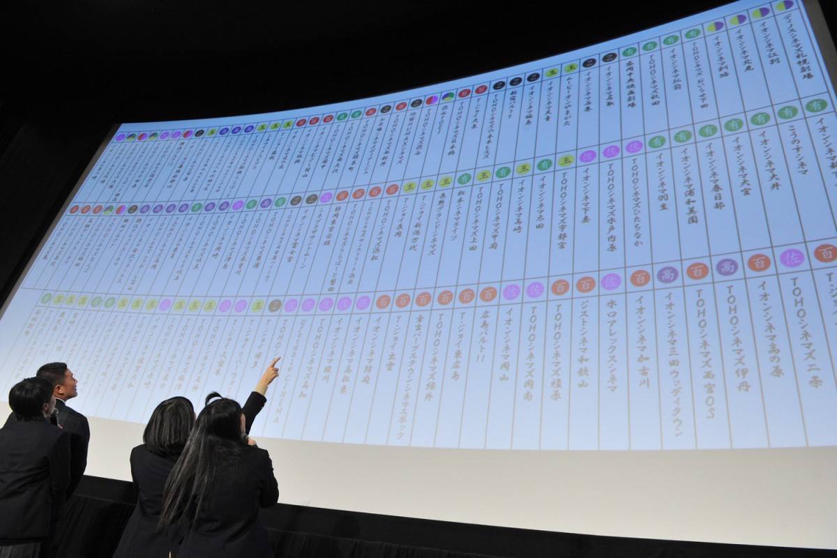 ももクロ映画の舞台挨拶、マー君がサプライズゲストで登場！