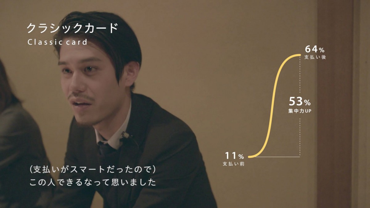 会食中、後輩は先輩のどこを見ているか知っていますか？