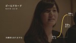 ムービー「The Supper～計測された会食～」がWEBで公開