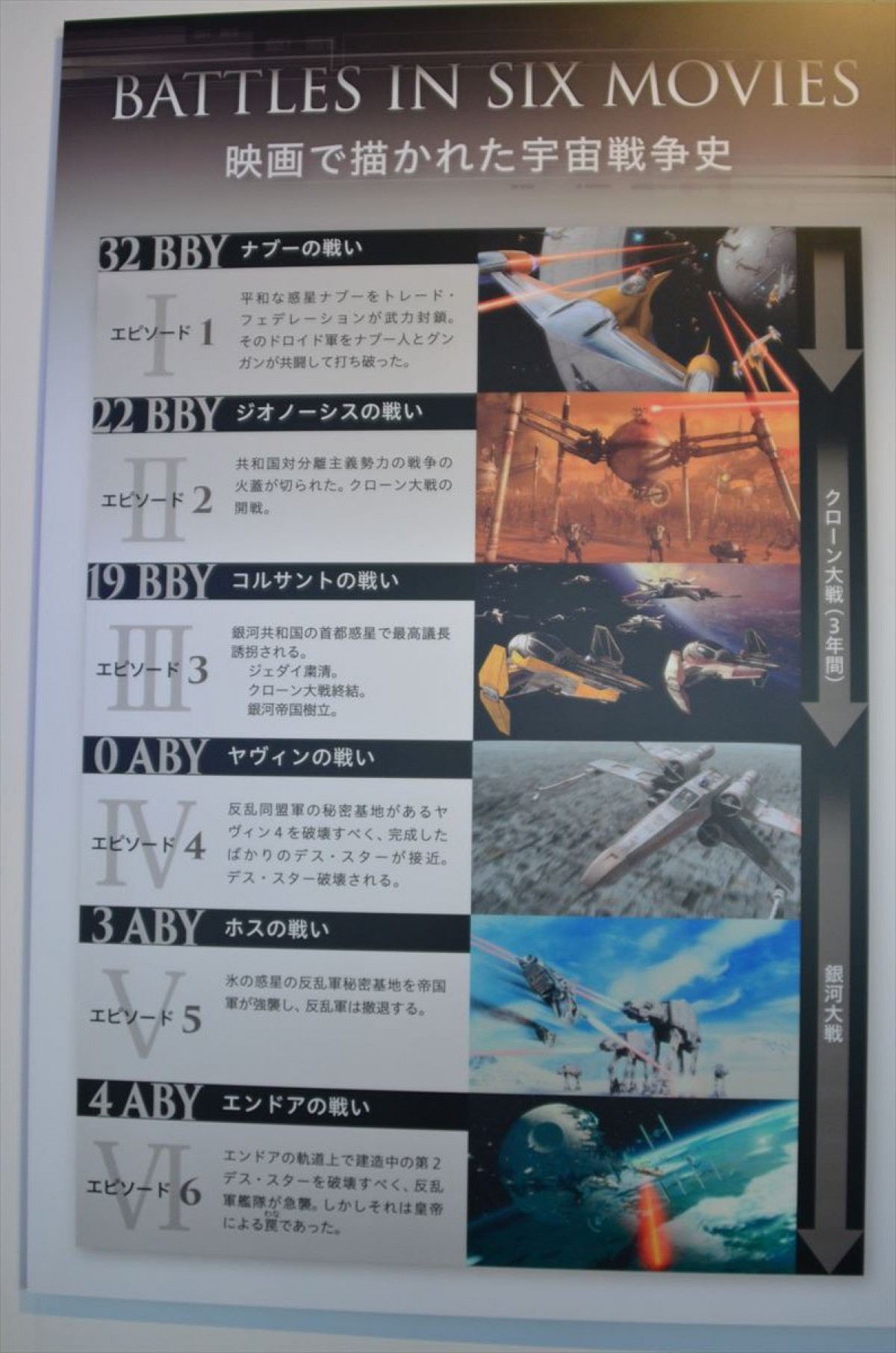 ＜フォト特集＞「スター・ウォーズ展」アート作品から衣装展示、ダース・ベイダーまで