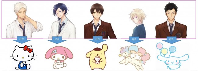 サンリオ男子 4月よりコミック連載開始 サンリオ好き男子高生5人組の日常 16年1月29日 写真 ゲーム アニメ ニュース クランクイン サンリオ男子 4月よりコミック連載開始 サンリオ好き男子高生5人組の日常 16年1月29日 写真 ゲーム アニメ ニュース クランクイン