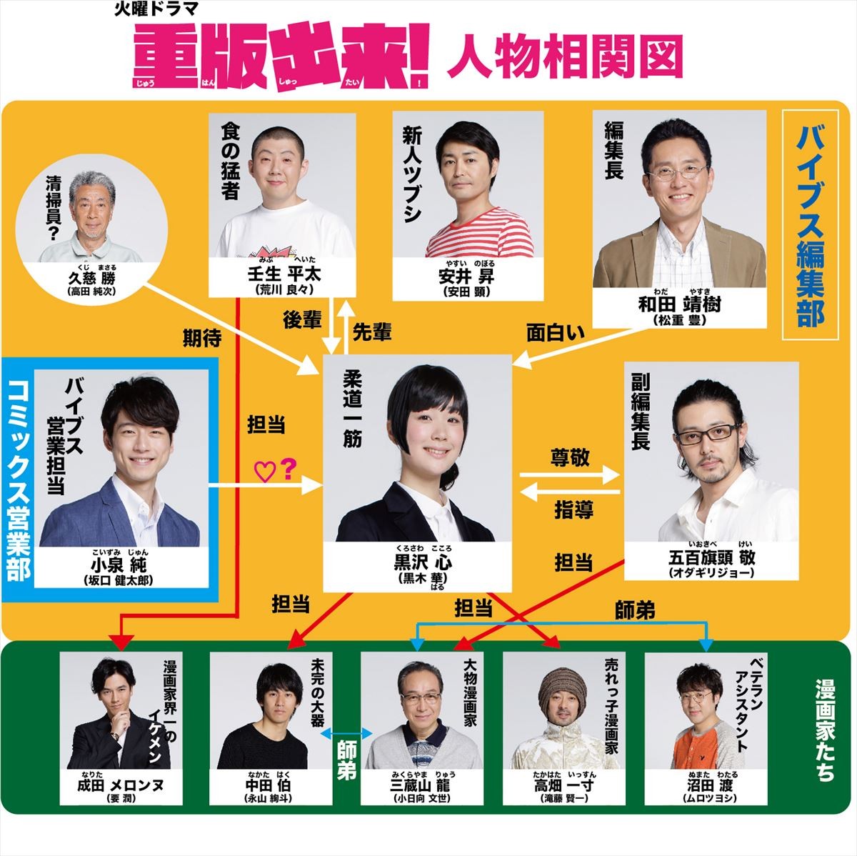黒木華、人気コミック『重版出来！』連ドラで主演！共演にオダギリジョー、坂口健太郎