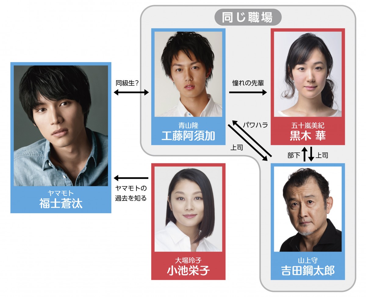 福士蒼汰、人気小説『ちょっと今から仕事やめてくる』実写で主演