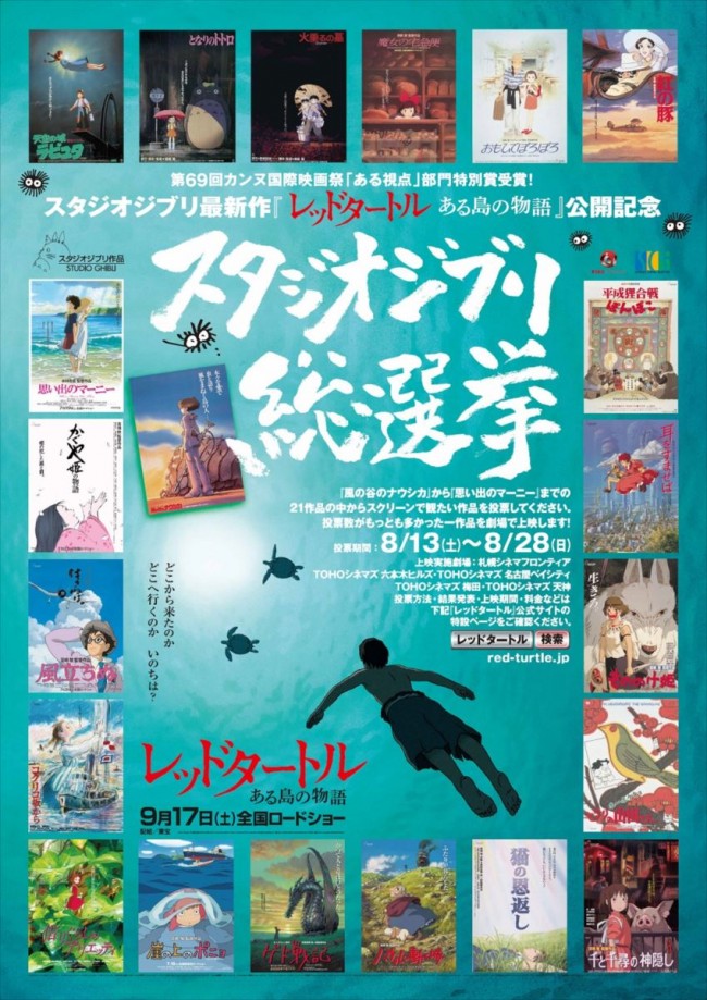 ナウシカからマーニーまで…「スタジオジブリ総選挙」開催！