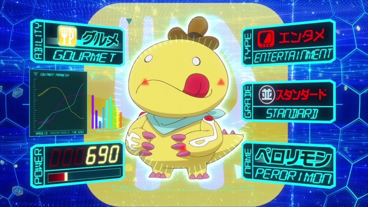 デジモンユニバース アプリモンスターズ