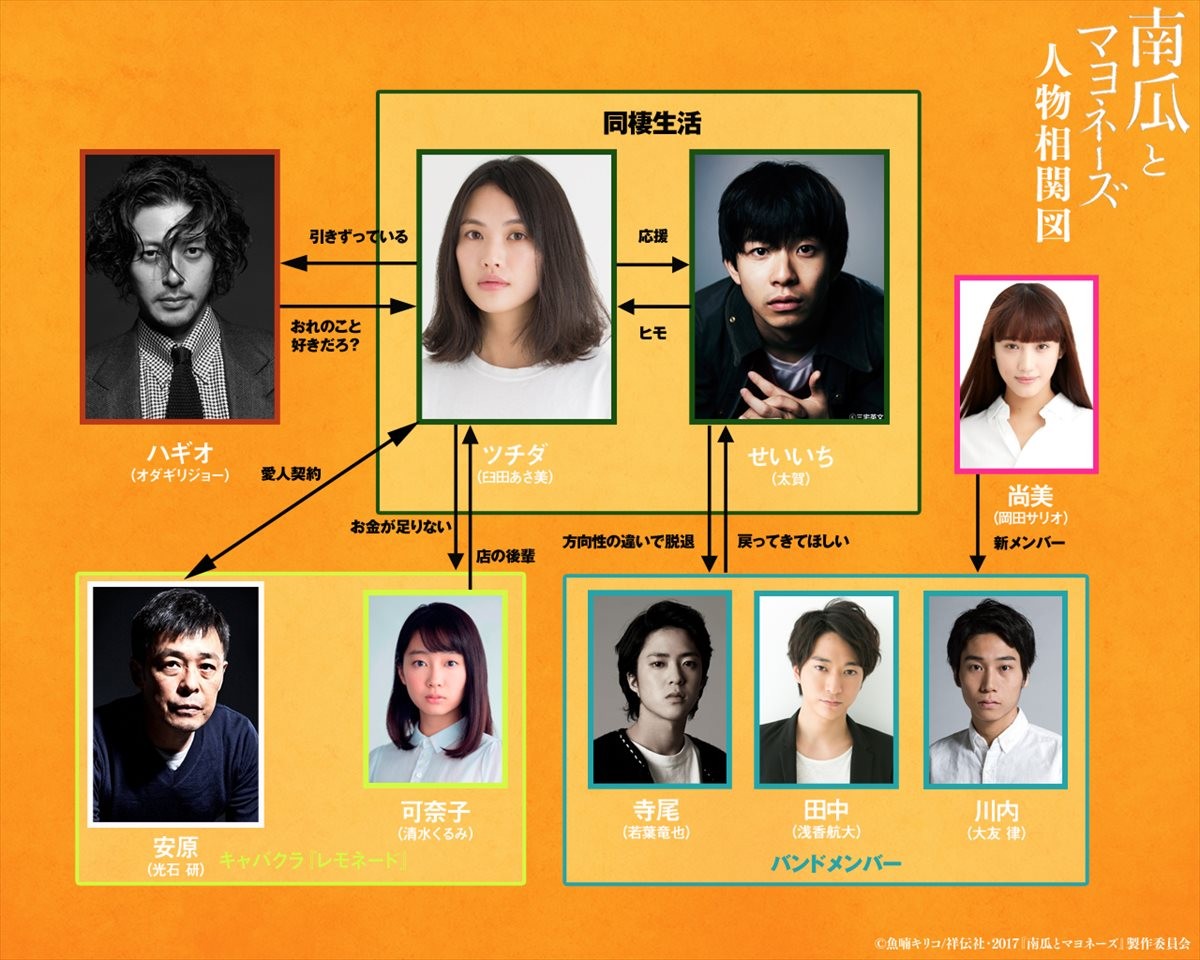 臼田あさ美、『南瓜とマヨネーズ』実写化で5年ぶりの主演　共演は太賀＆オダジョー