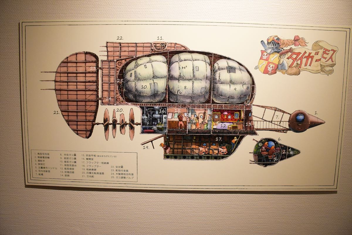 『トトロ』の台所やタイガーモス号のキッチン登場！ジブリ美術館、新企画展スタート
