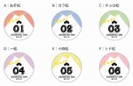 おNEW（ニュー）缶バッジ　全国のアニメイトで『おそ松さん』フェア順次開催！