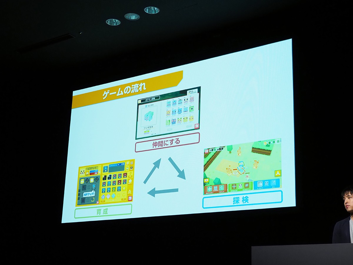 無料DLソフト『ポケモンクエスト』スイッチで配信　スマホ版は6月末