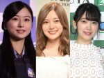 「女性アイドル顔だけ総選挙2018」
