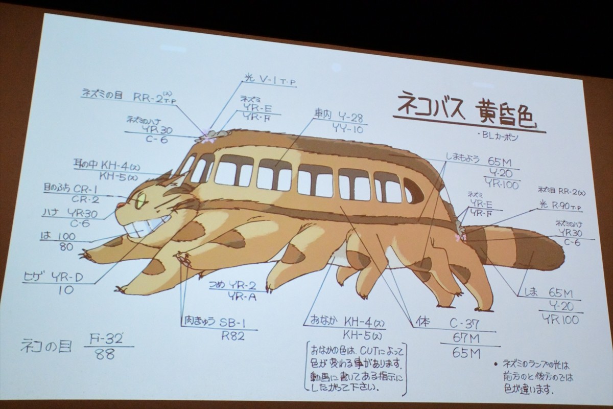 ジブリが色彩に込めたこだわりとは？『映画を塗る仕事』展先行レポート