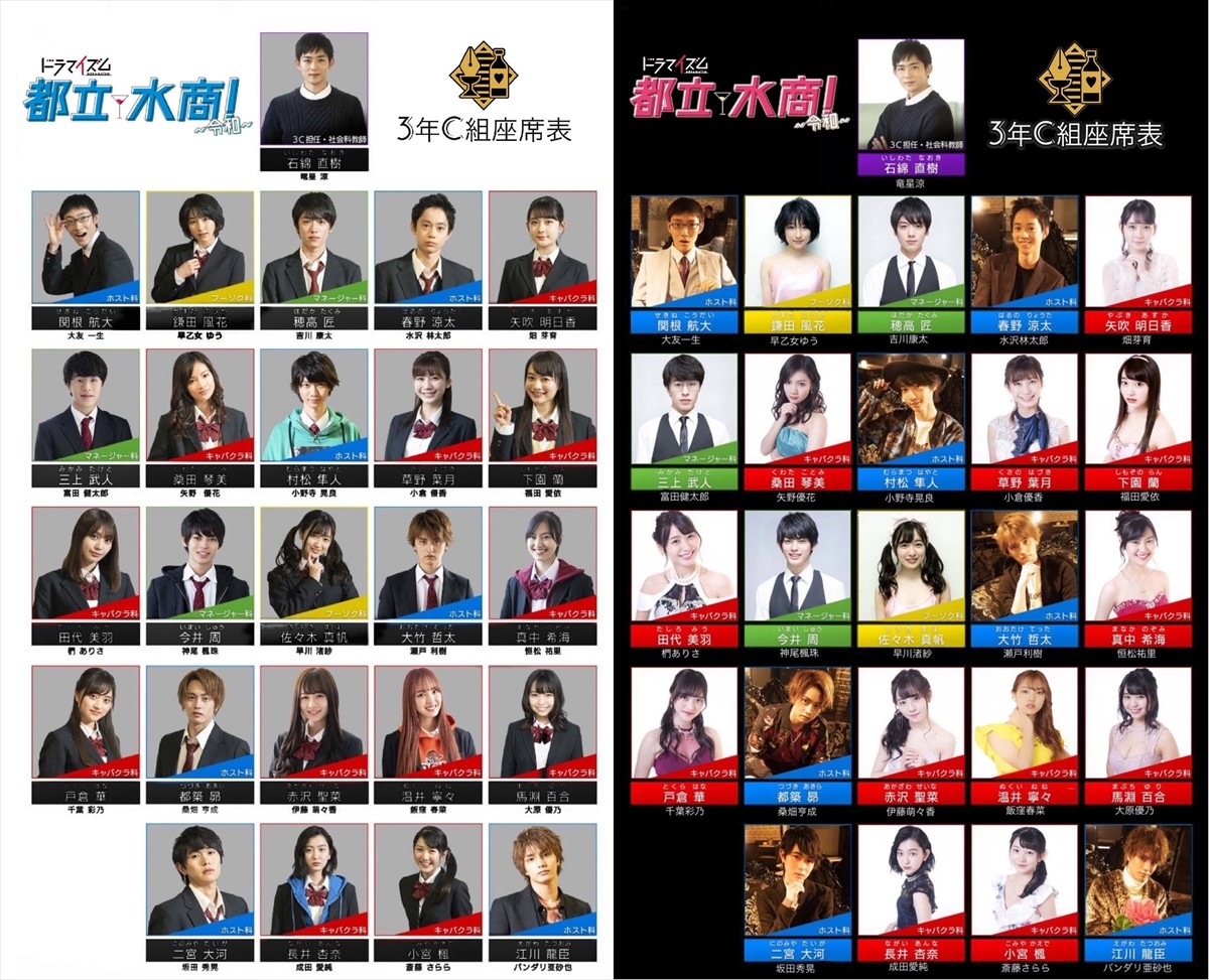 『都立水商!~令和~』3年C組全生徒キャスト解禁