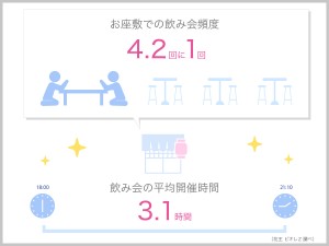 足ムレ調査